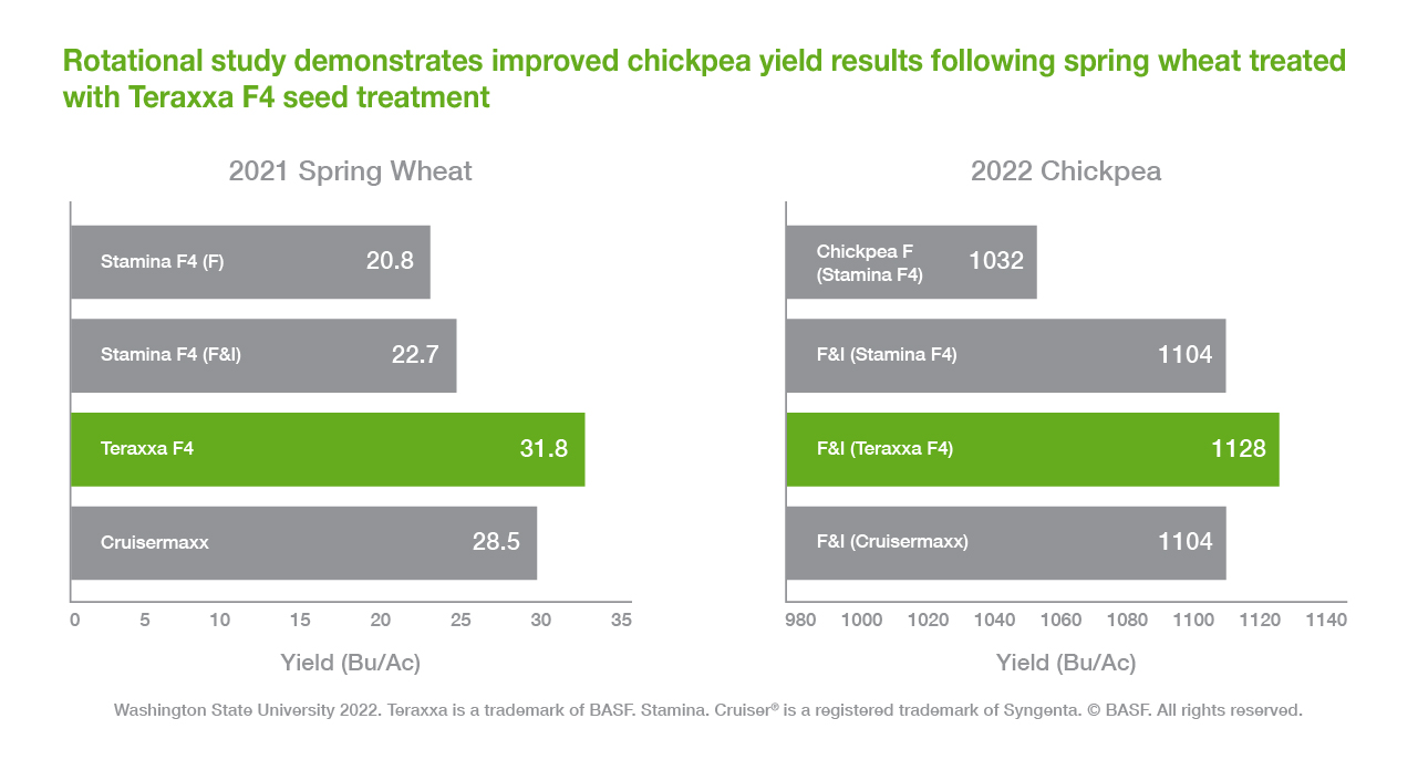 Understanding Reddy Anna ID: Features, Benefits, and Its Role in the Reddy Community